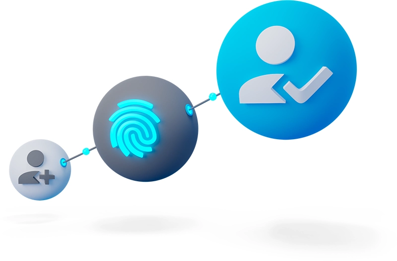 ID Verification Process
